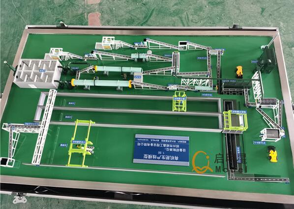 有機肥設備沙盤模型