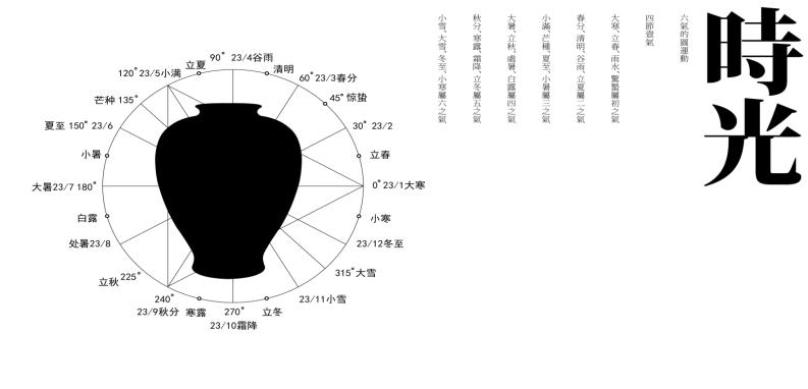 独一酵素加盟