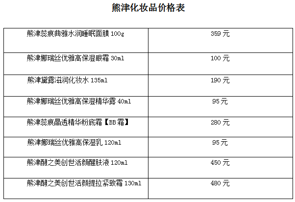 熊津化妆品价格表