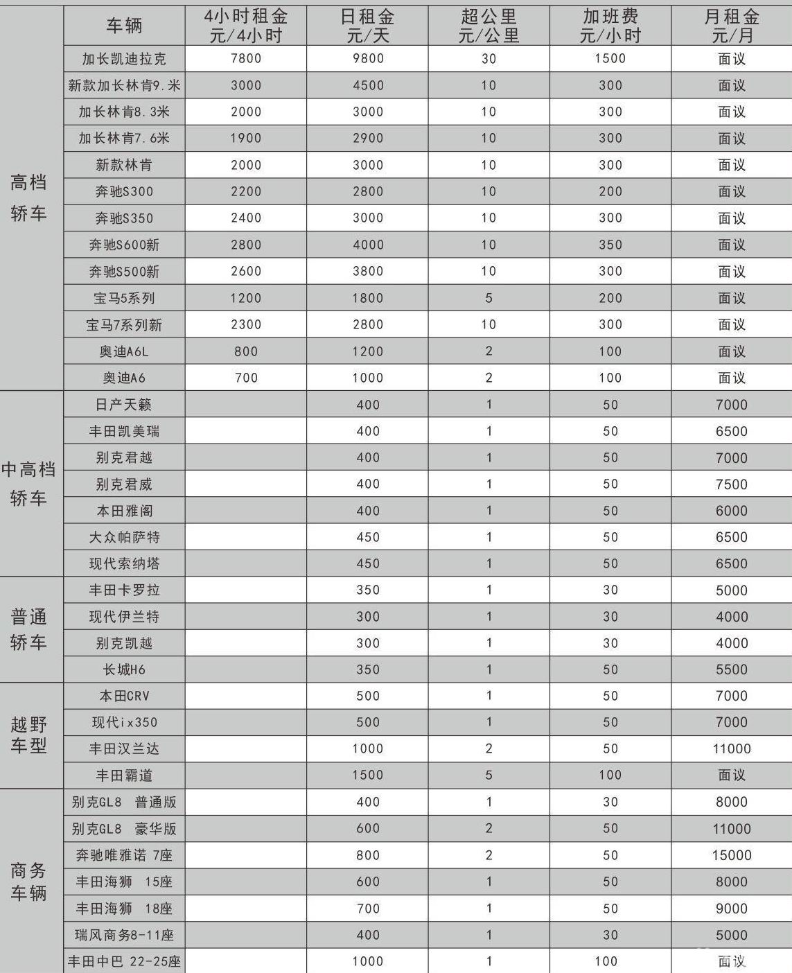 汽车租赁加盟