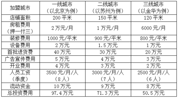 劲霸男装