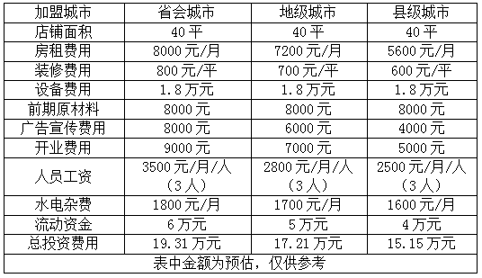 黄记玉米汁