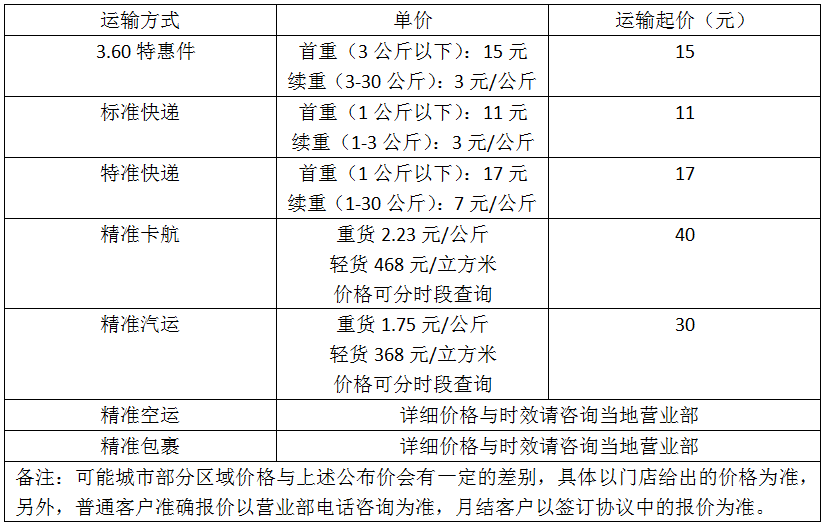 德邦物流收费标准