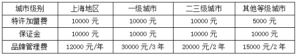 爱君家政