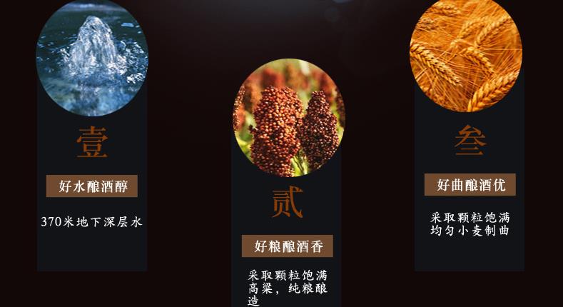 古今源白酒加盟