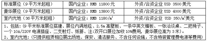 2018第十五届上海餐饮食材展览会