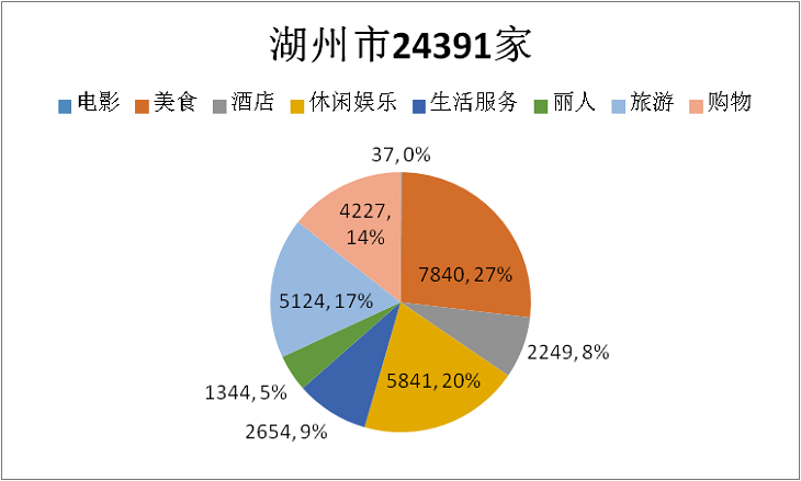 白吃侠