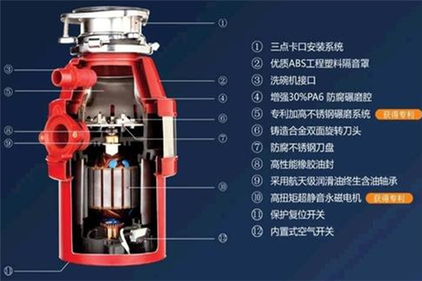 净邦垃圾处理器品质