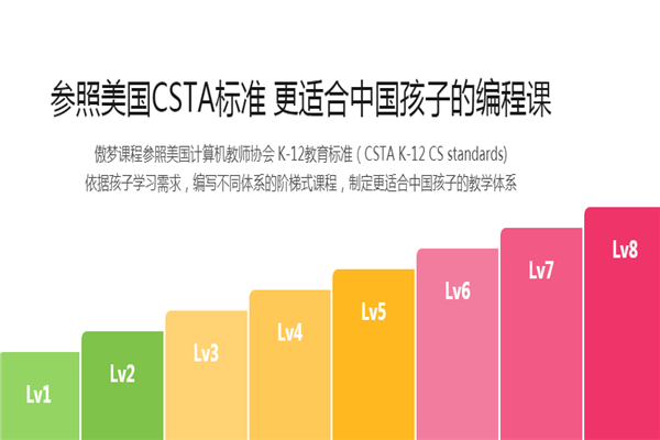 傲梦少儿编程细节