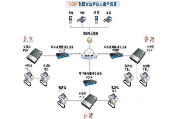 全民商通品牌