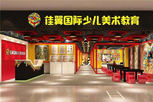 佳翼美术教育门店