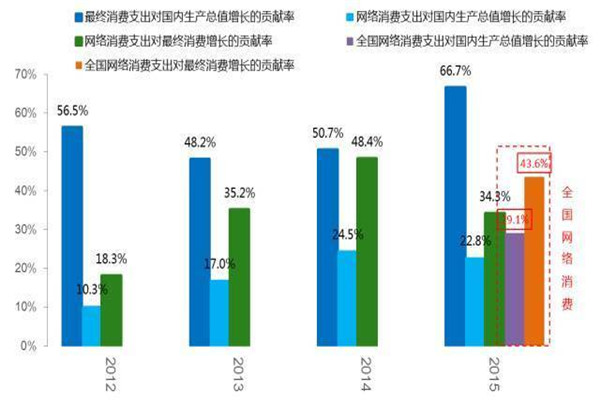 娃娃机通常安放于公共场所