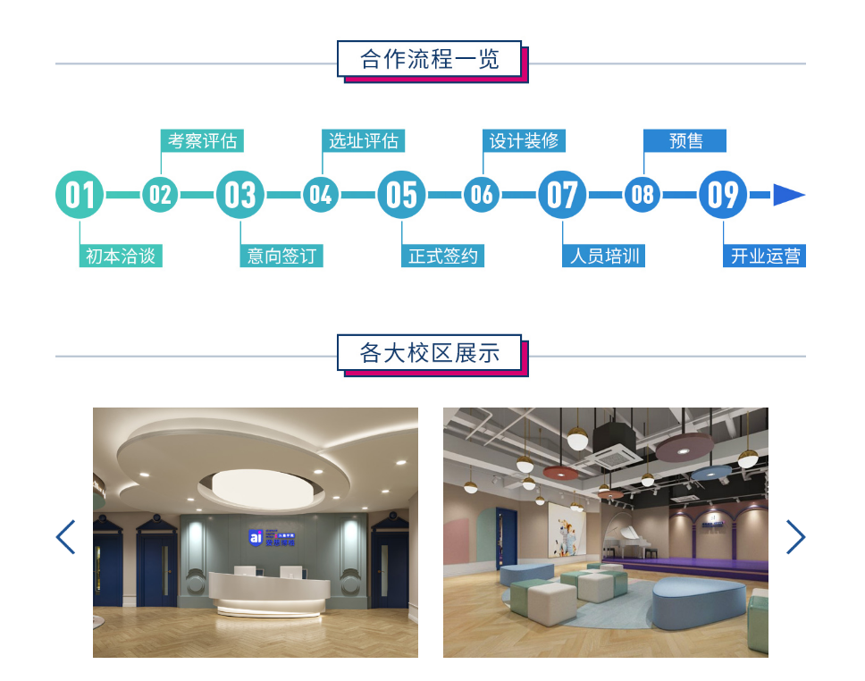 爱思博格加盟