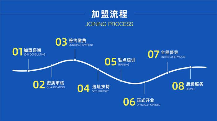 酷爱学托育加盟