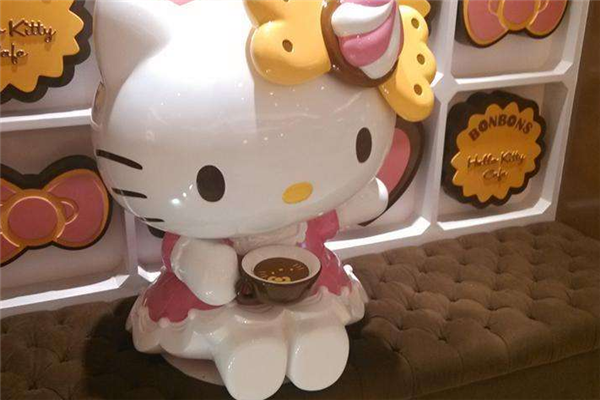 HelloKittyCafe展示