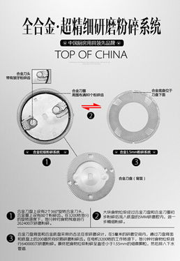 厨邦德垃圾处理器