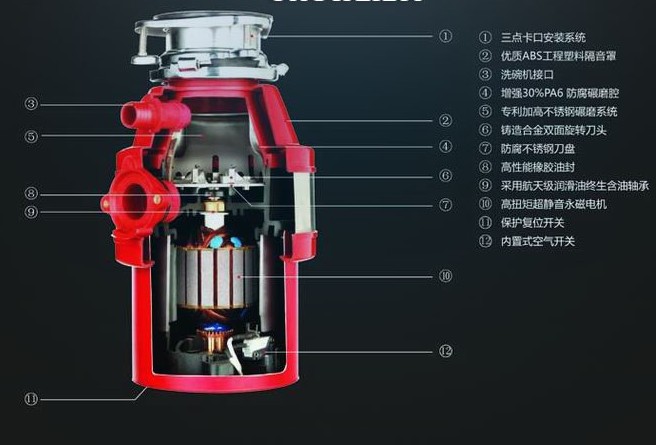 波曼逊垃圾处理器