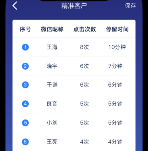 准确抓客APP客户名单