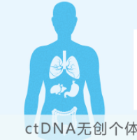 安诺优达生物基因快