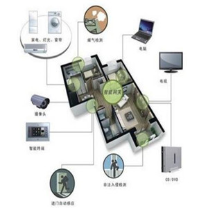 逍遥电子智能家居室内