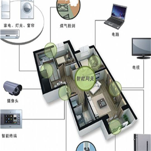 康成未来智能家居加盟