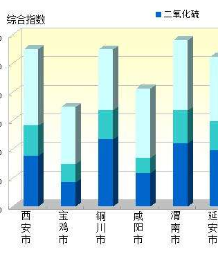 脉策数据