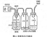 治疗方法