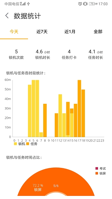 鎖機達人官方版2