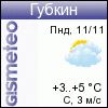 GISMETEO: Погода по г.Губкин