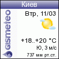 GISMETEO: Погода по г.Киев