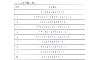 广西壮族自治区桂东人民医院关于2024-2025年社会招标代理机构遴选公告