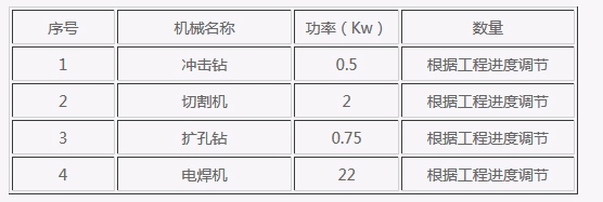 防火门