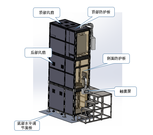 光纤拉丝塔