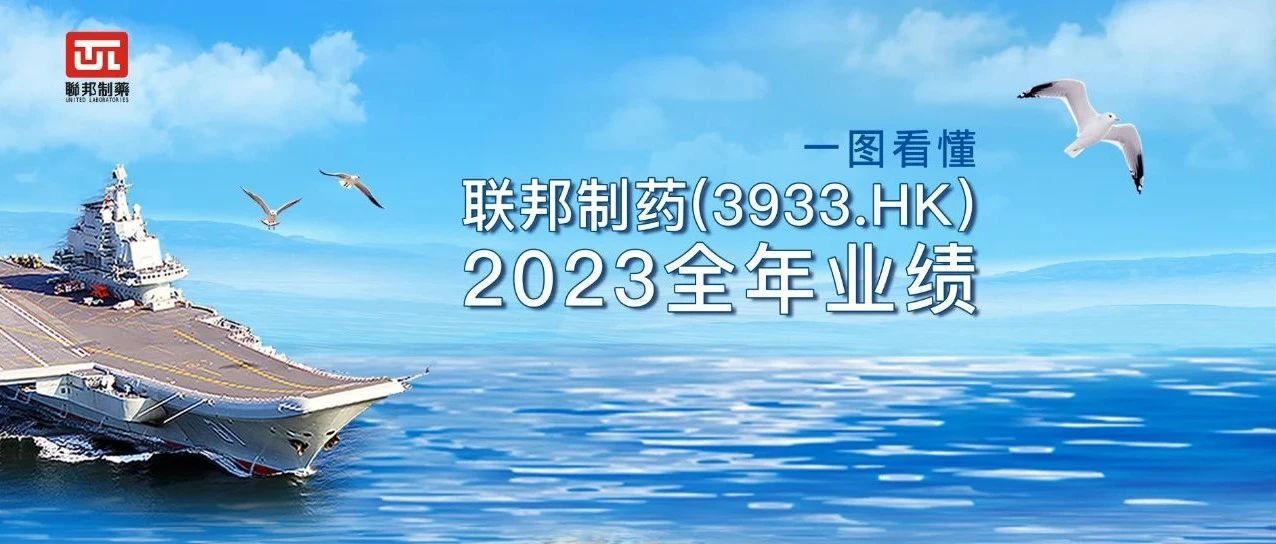 再創(chuàng)新高！聯(lián)邦制藥2023全年?duì)I收超137億元