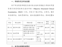 妇产科住院医师规范化培训结业临床实践能力考核标准方案（2022版）