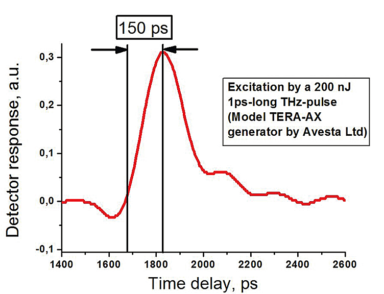 thztc1.png