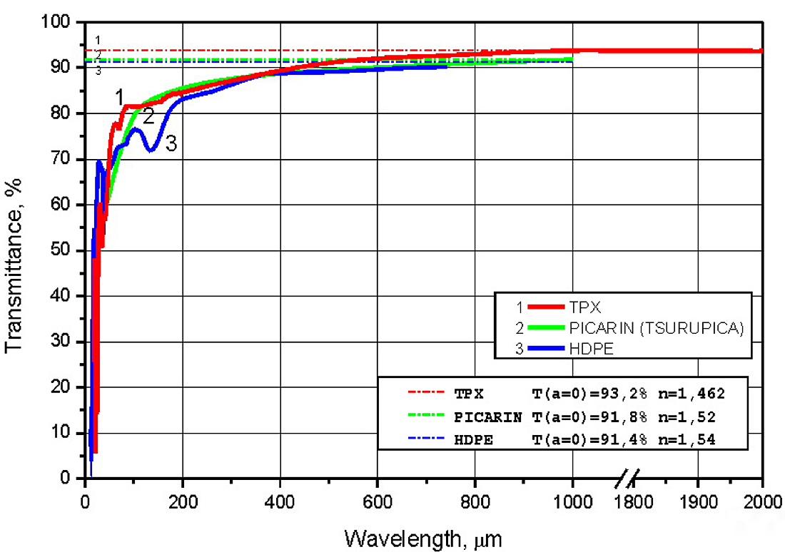 P)XDGTJ$AMY24PG[L){{L_3.png