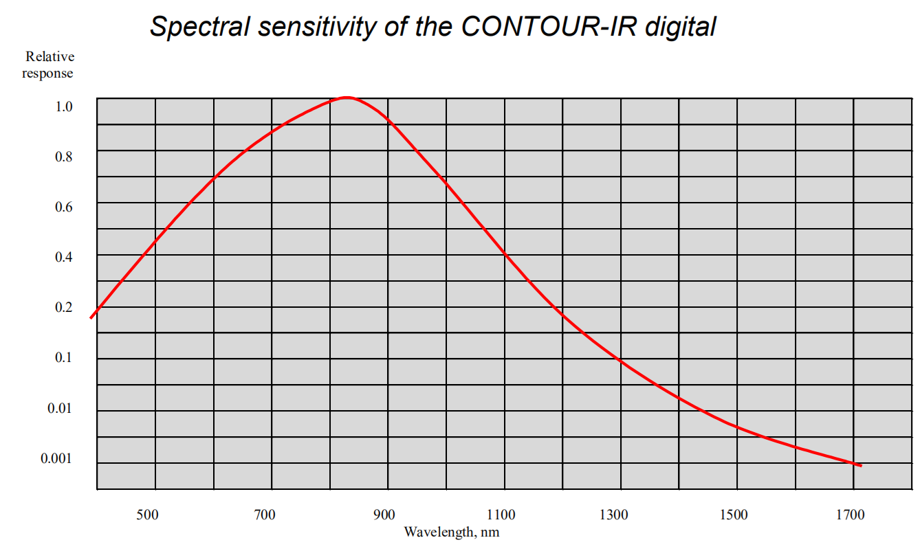 R8ZX%T7I4TJKTOKT7`}P0~0.png