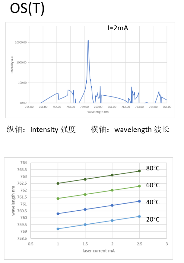 QQ五笔截图未命名2.png