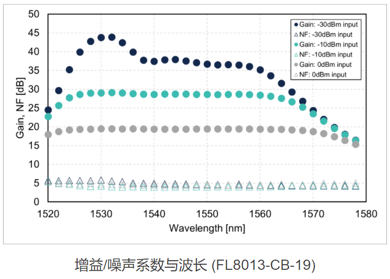 搜狗截图20220323155326.png