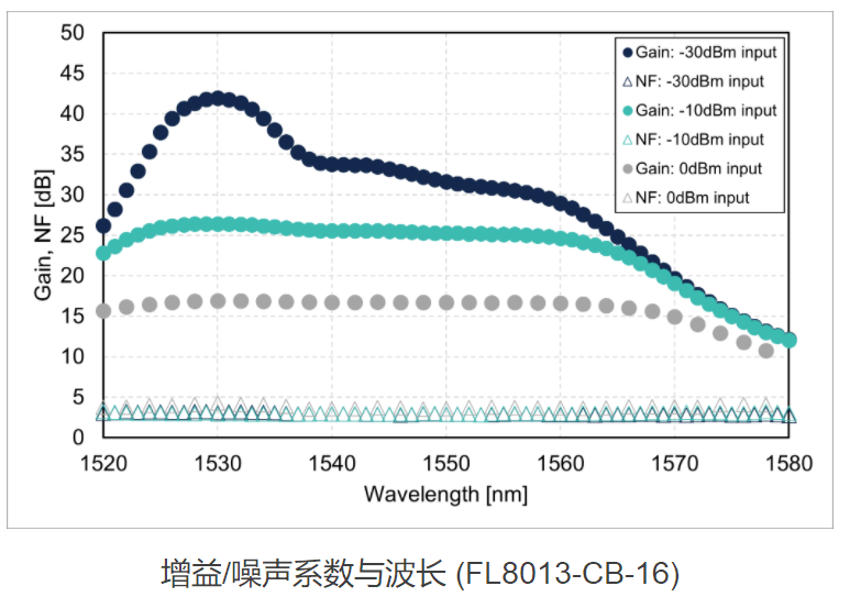 搜狗截图20220323155627.png