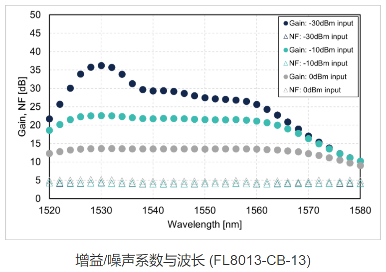 搜狗截图20220323155726.png