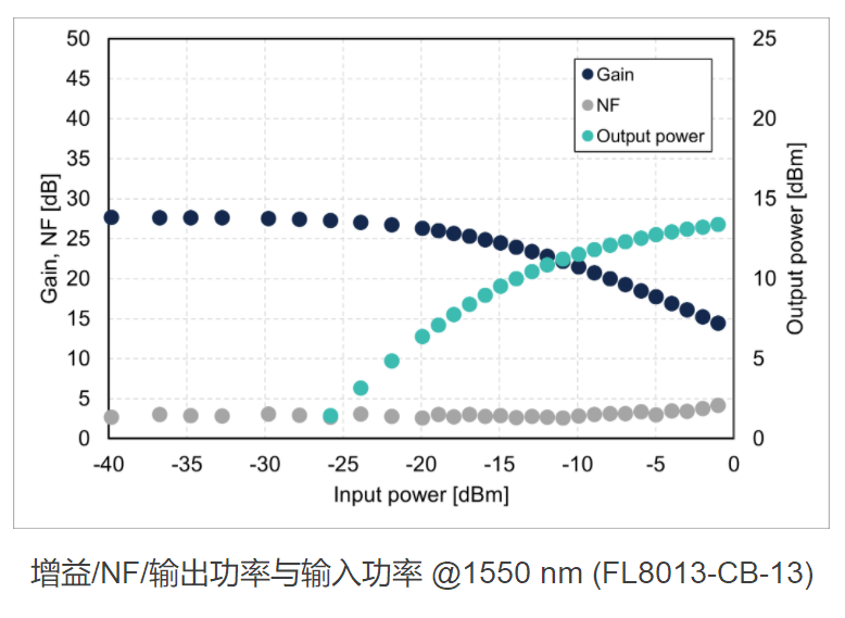 搜狗截图20220323155737.png