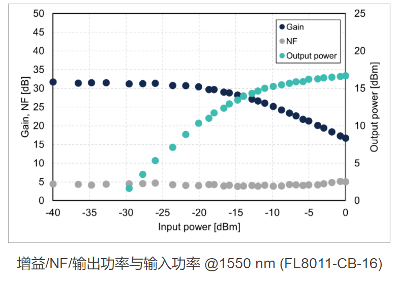 搜狗截图20220323155901.png