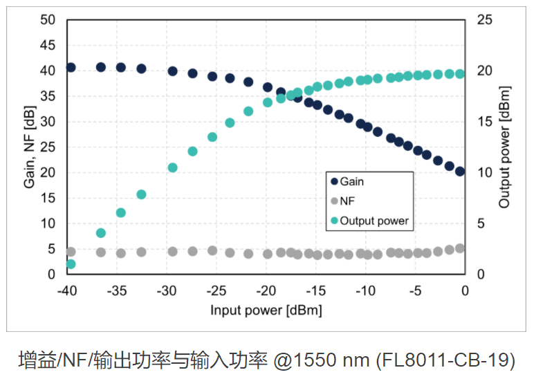 搜狗截图20220323155825.png