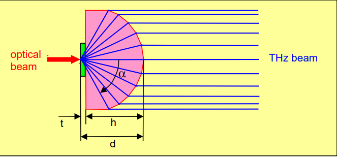 360截图20221013143628754.png