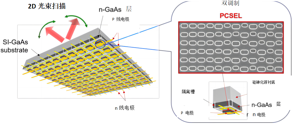 搜狗截图20230515095947.png