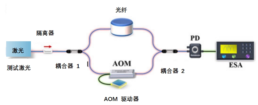 搜狗截图20230823173356.jpg