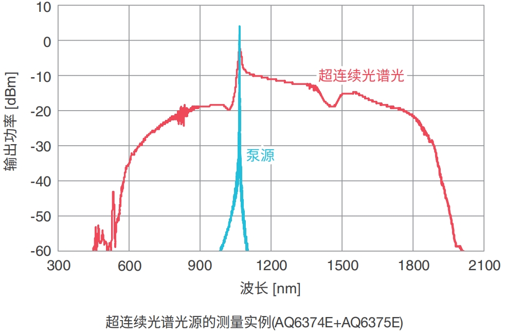 搜狗截图20230904100553.jpg