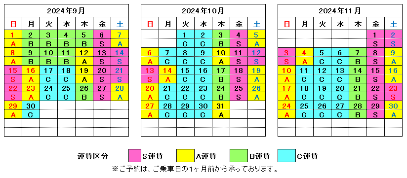 和歌山線運賃カレンダー